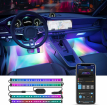 Светодиодные ленты Govee Smart Car LED Strip Lights (H70900A1