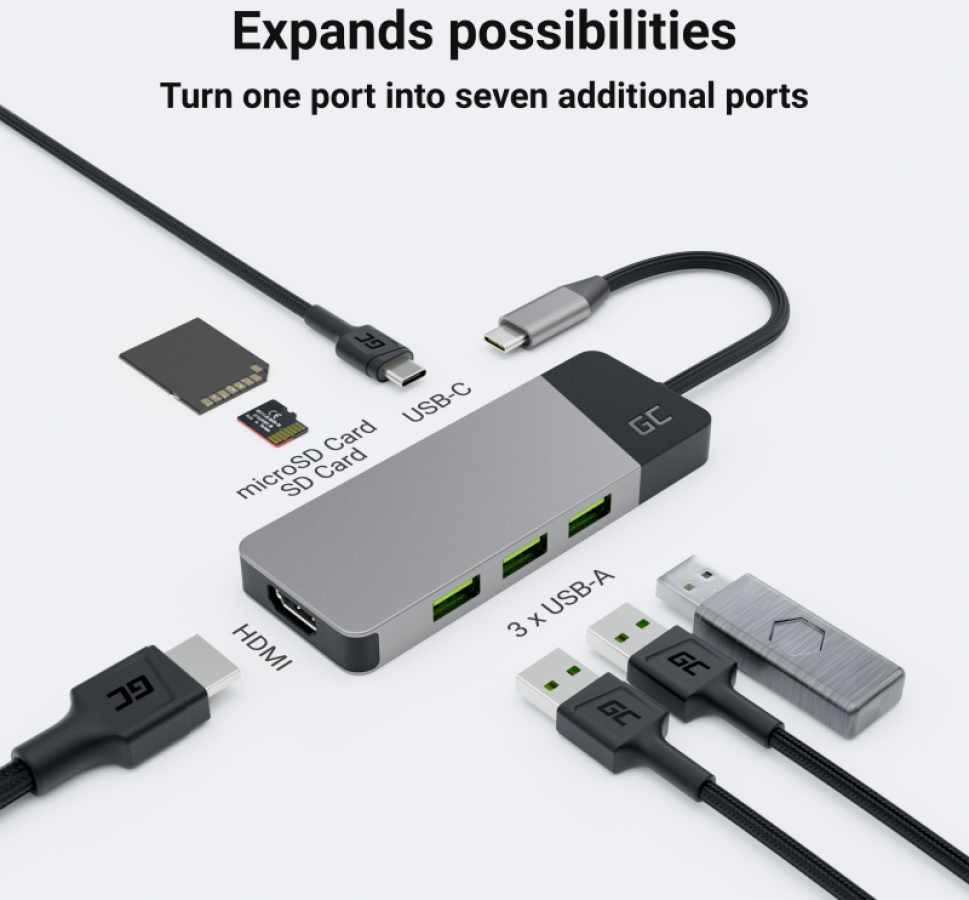 Dell 7-in-1 USB-C Multiport Adapter - DA310