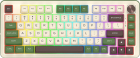 Keyboard Redragon Cyrus Dragon Growl (K681CGC-RGB-PRO