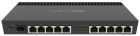 MikroTik RB4011iGS+RM (RB4011IGS+RM